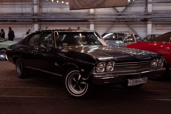 Voiture cabriolet : Femme VS Homme qui l'adore le plus ?